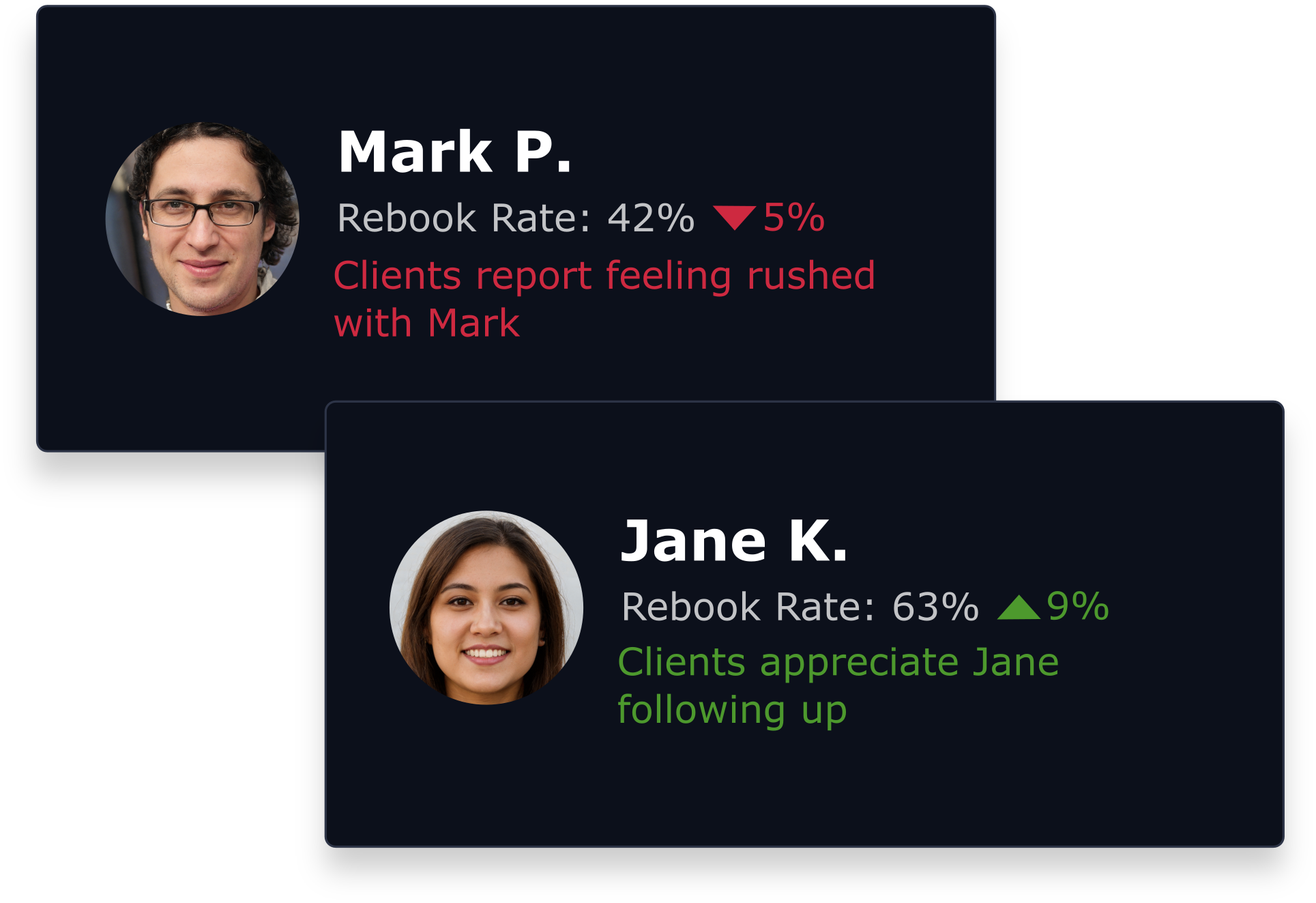 Analytics Dashboard